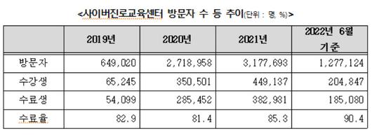 헤럴드경제