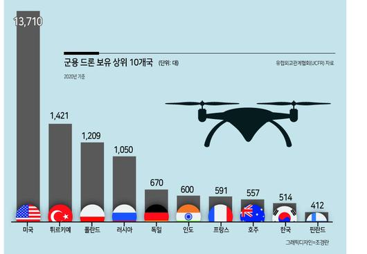 헤럴드경제