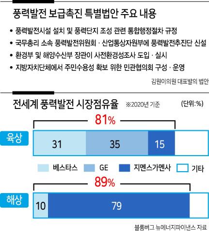 헤럴드경제