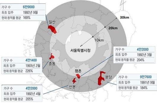 헤럴드경제