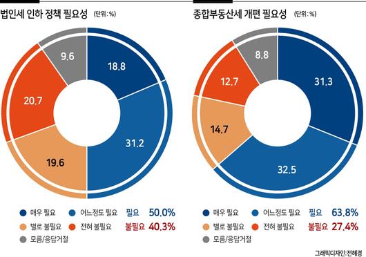 헤럴드경제