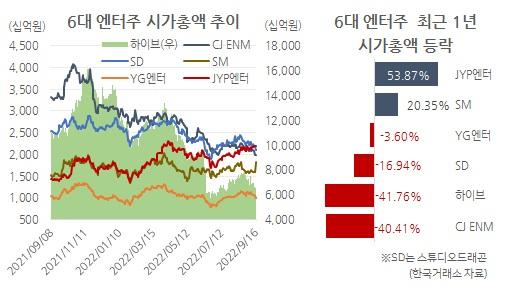 헤럴드경제