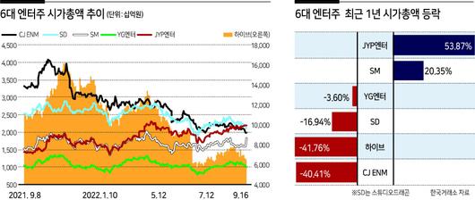 헤럴드경제