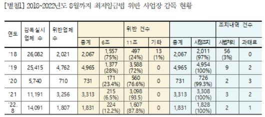 헤럴드경제