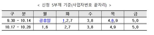 헤럴드경제