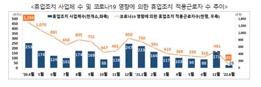 헤럴드경제