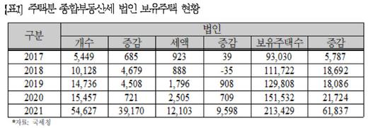 헤럴드경제