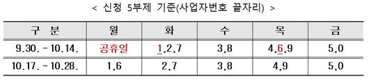 헤럴드경제