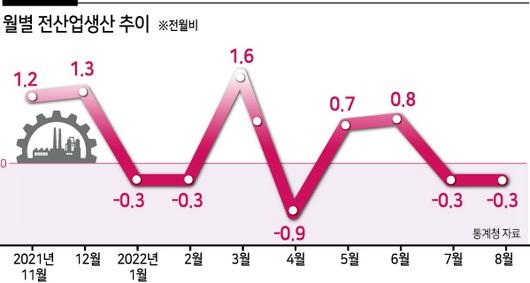 헤럴드경제