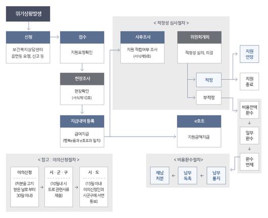 헤럴드경제