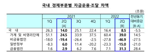 헤럴드경제