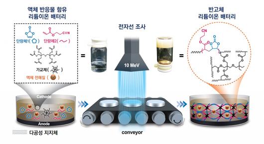 헤럴드경제