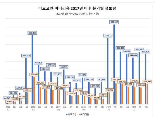 헤럴드경제