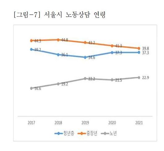 헤럴드경제