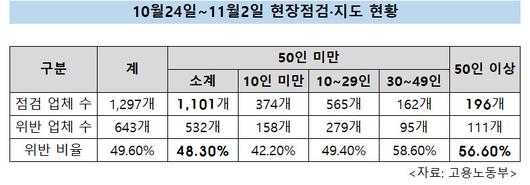 헤럴드경제