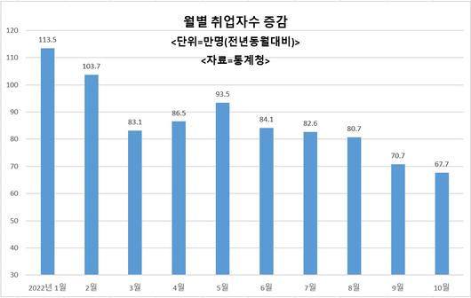 헤럴드경제