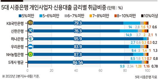 헤럴드경제