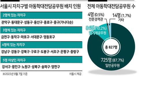 헤럴드경제