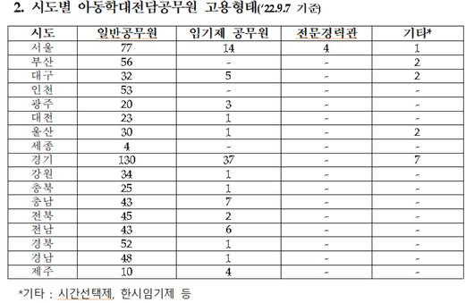 헤럴드경제