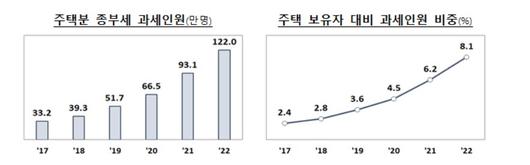 헤럴드경제