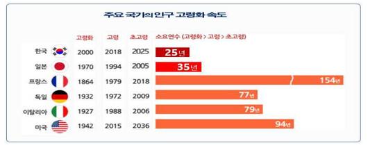 헤럴드경제