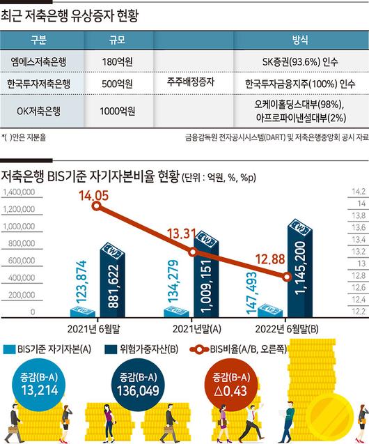 헤럴드경제