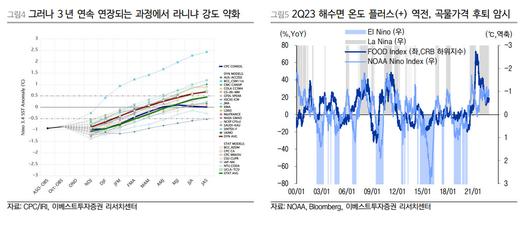 헤럴드경제