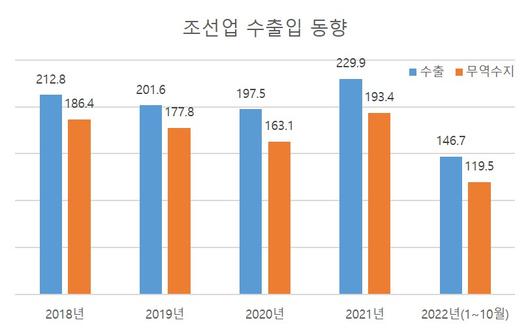 헤럴드경제