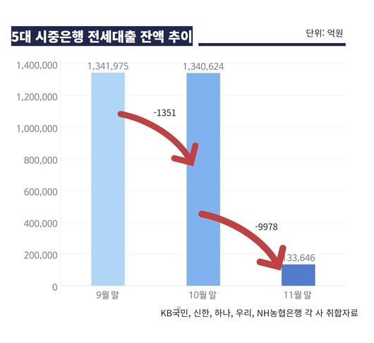 헤럴드경제