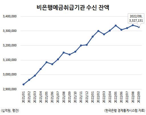 헤럴드경제