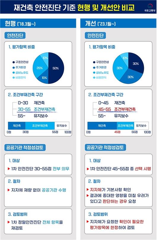 헤럴드경제