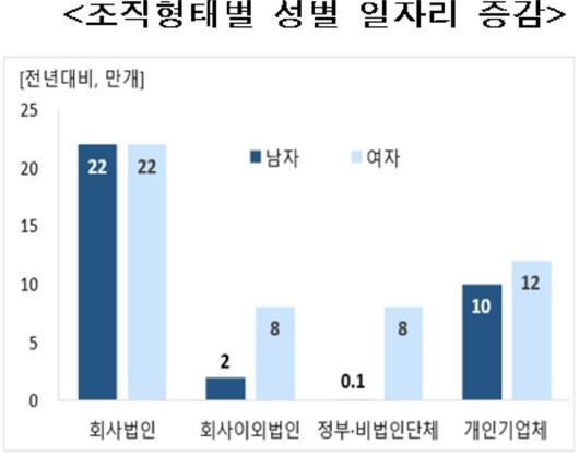 헤럴드경제