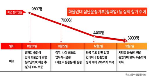 헤럴드경제