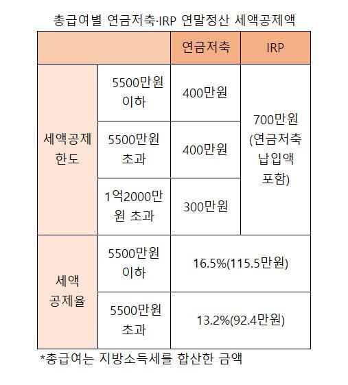 헤럴드경제