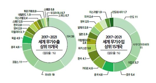 헤럴드경제