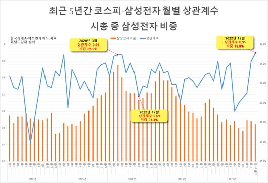 헤럴드경제