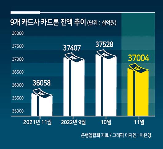 헤럴드경제