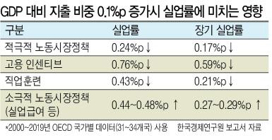 헤럴드경제