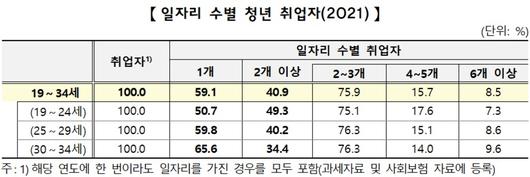 헤럴드경제