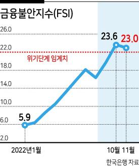 헤럴드경제