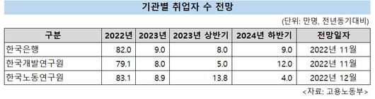 헤럴드경제