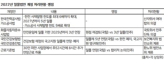 헤럴드경제