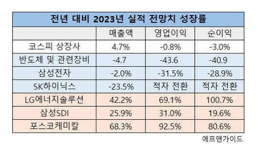 헤럴드경제