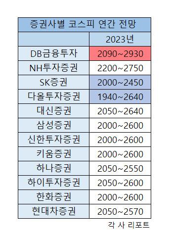 헤럴드경제