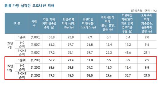 헤럴드경제