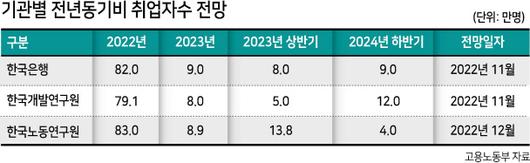 헤럴드경제