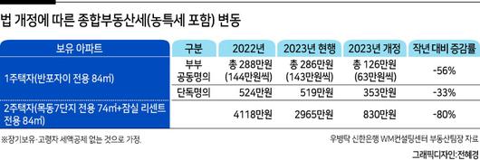 헤럴드경제