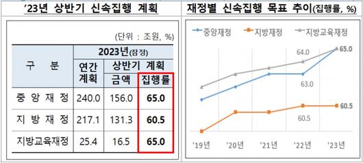 헤럴드경제