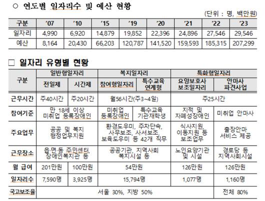 헤럴드경제