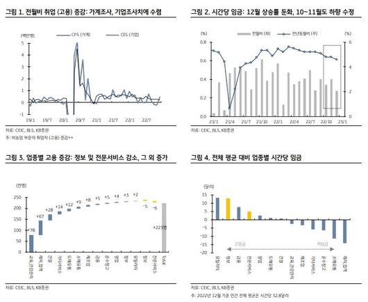 헤럴드경제